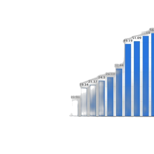 bar, chart, shows, growth transparent PNG cut-out