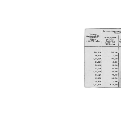 summary, decreases, title, document transparent PNG cut-out