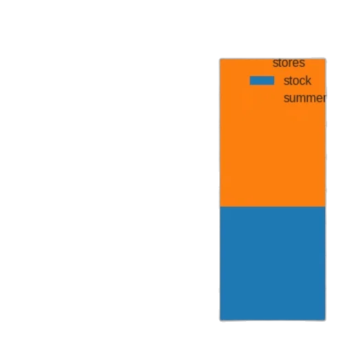 blue, colorful, bar, chart transparent PNG cut-out