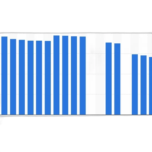 blue, bar, chart, shows transparent PNG cut-out