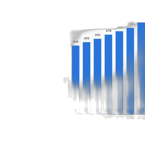 blue, bar, graph, showing transparent PNG cut-out