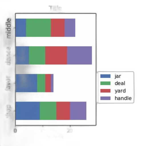 pastel, bar, chart, four transparent PNG cut-out