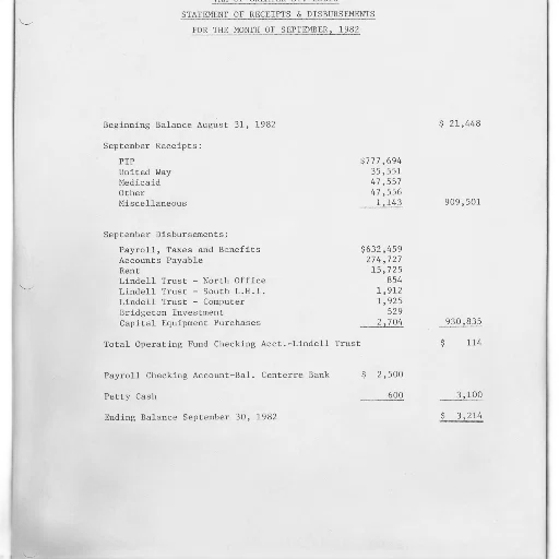 statement, receipts, disbursements, month transparent PNG cut-out
