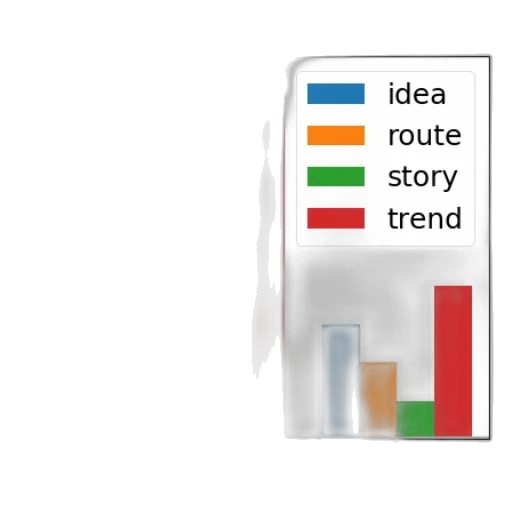3d render, bar, chart, four transparent PNG cut-out