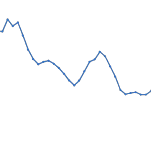 blue, line, graph, showing transparent PNG cut-out