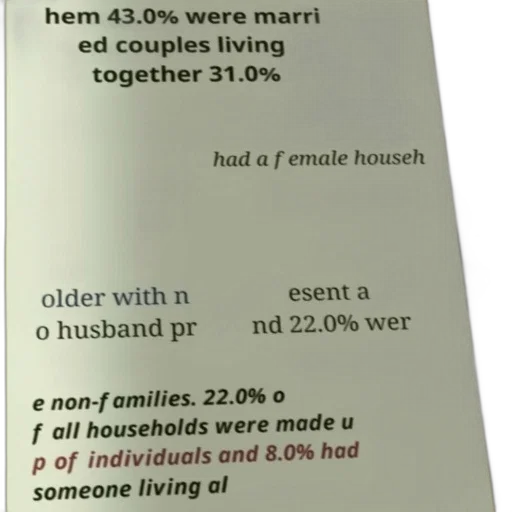 statistical, chart, showing, household transparent PNG cut-out
