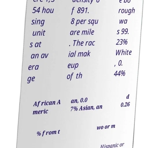 poster, text, about, housing transparent PNG cut-out