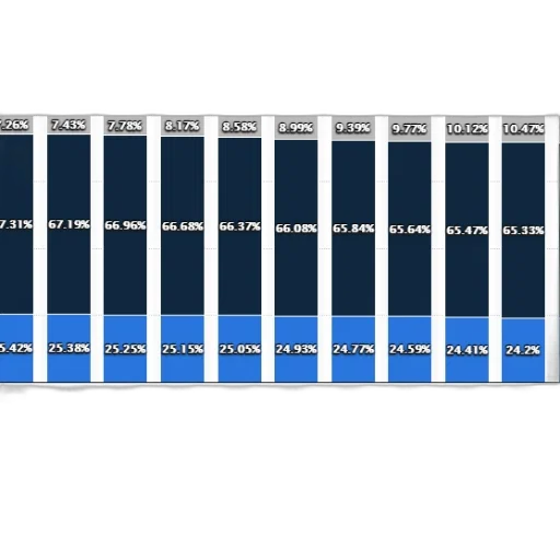 blue, population, united, states transparent PNG cut-out