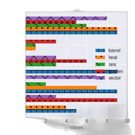 colorful, pastel, bar, chart transparent PNG cut-out