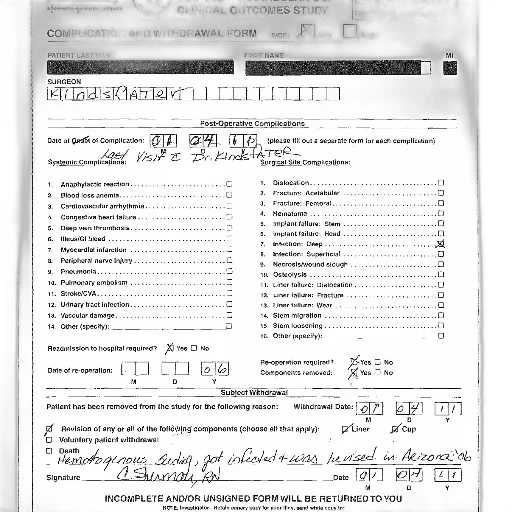 complication, withdrawal, form, clinical transparent PNG cut-out