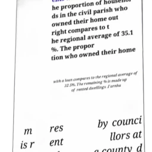 text-based, image, discussing, proportion transparent PNG cut-out