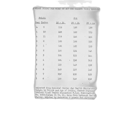 jacket, table, showing, average transparent PNG cut-out