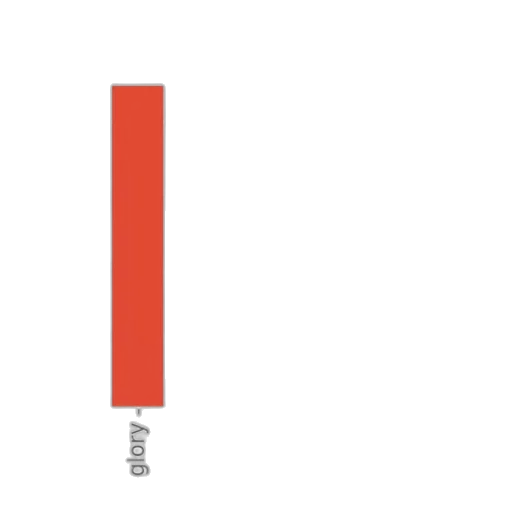 weapon, sword, red, bar transparent PNG cut-out