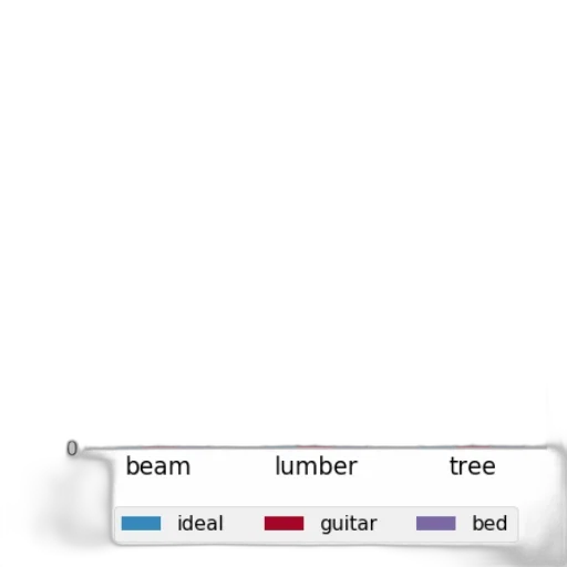 tree, hair, car, sword transparent PNG cut-out