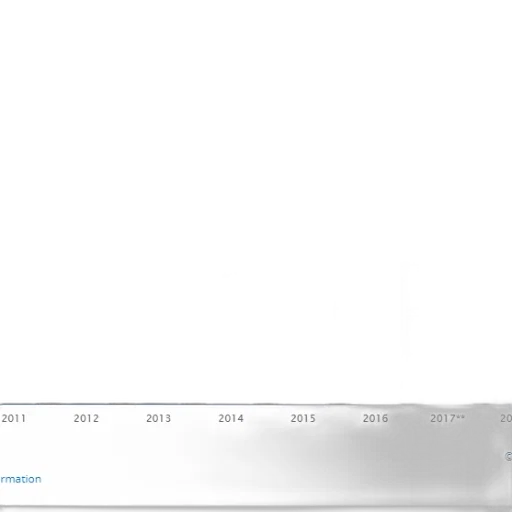 bar, chart, shows, growth transparent PNG cut-out