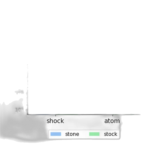 hat, crown, shoes, weapon transparent PNG cut-out