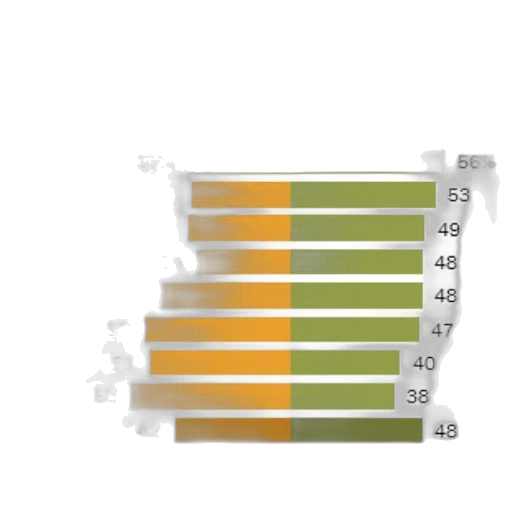 earth tones, green, monochrome, bar transparent PNG cut-out