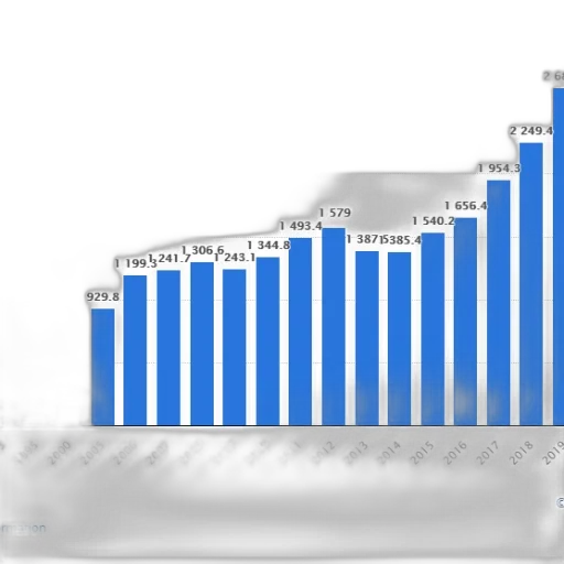 bar, chart, shows, growth transparent PNG cut-out