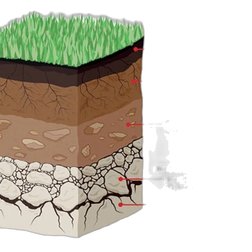 detailed, diagram, soil, layers transparent PNG cut-out