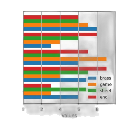 dress, colorful, bar, chart transparent PNG cut-out