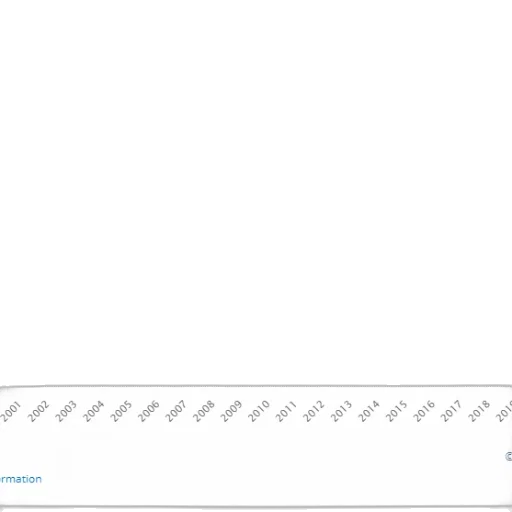 line, graph, showing, trend transparent PNG cut-out