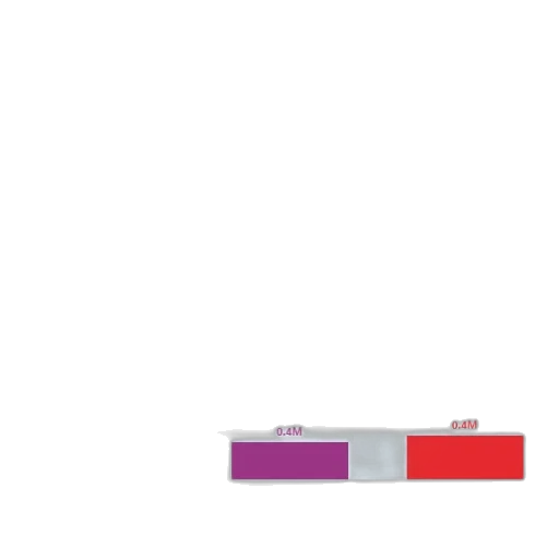 jewelry, furniture, sword, weapon transparent PNG cut-out