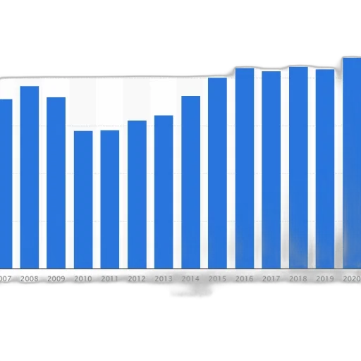 bar, chart, shows, growth transparent PNG cut-out