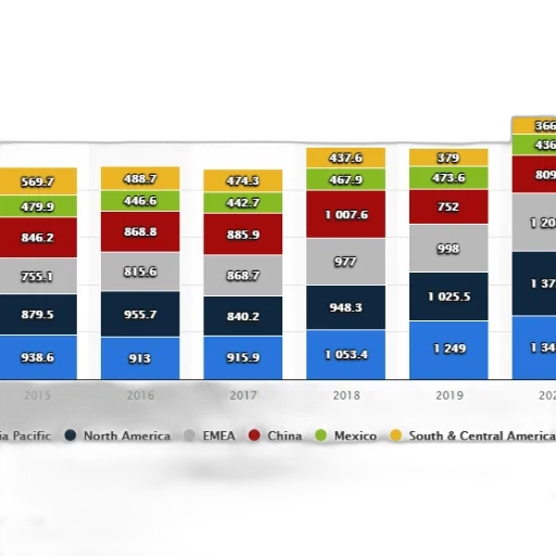 colorful, stacked, bar, chart transparent PNG cut-out