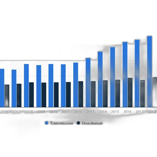 bar, chart, shows, number transparent PNG cut-out
