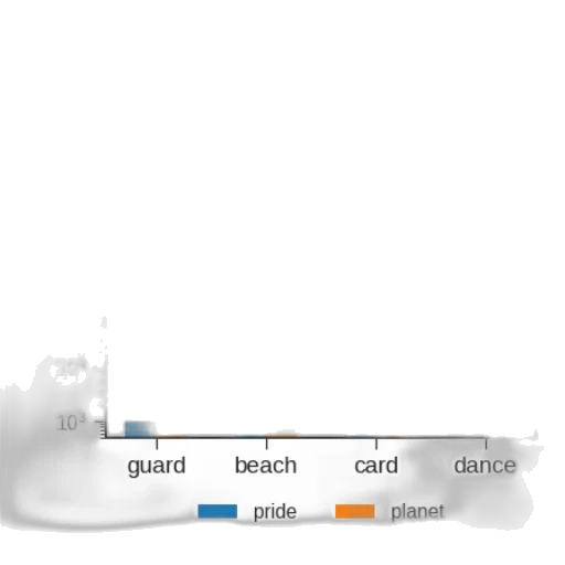 weapon, hat, robot, fog transparent PNG cut-out