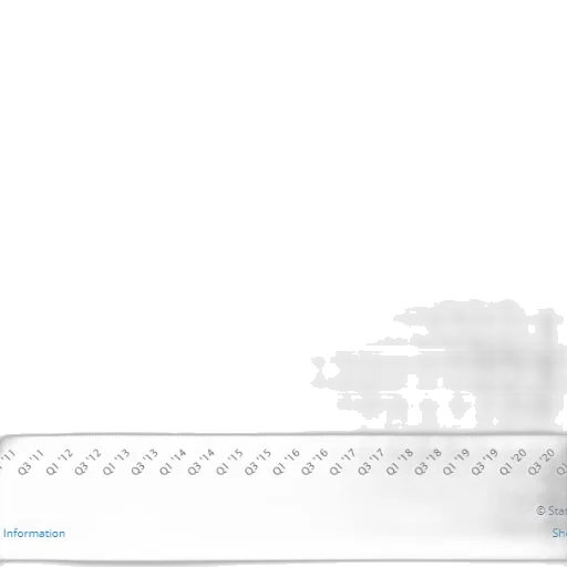 car, weapon, sword, robot transparent PNG cut-out