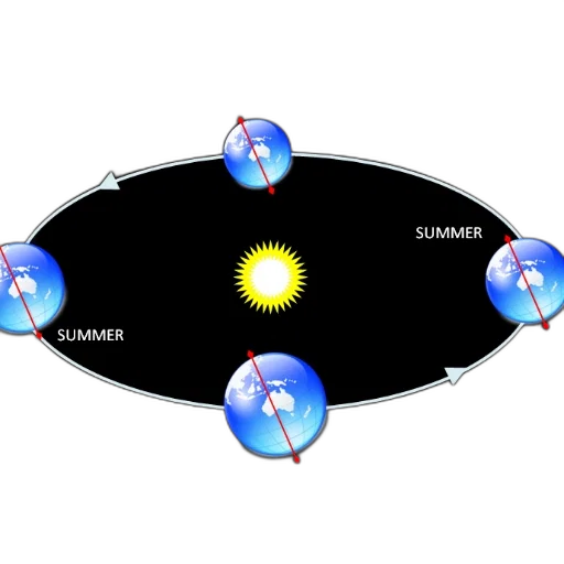 3d render, outer space, diagram, illustrating transparent PNG cut-out