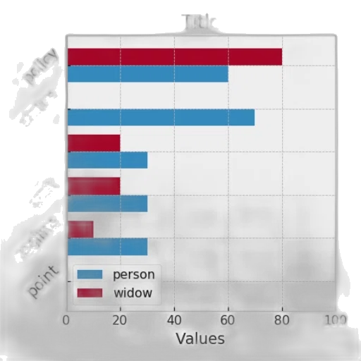 red, blue, bar, chart transparent PNG cut-out