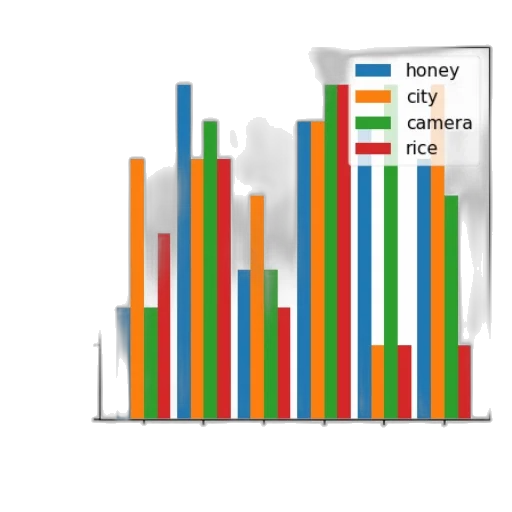 bar, chart, six, categories transparent PNG cut-out