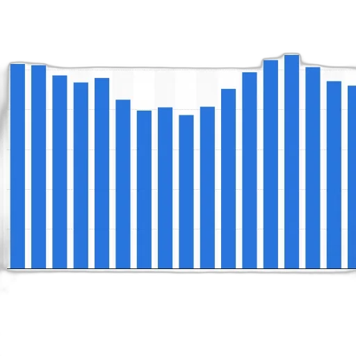 blue, bar, chart, shows transparent PNG cut-out