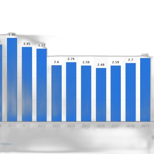 bar, chart, shows, number transparent PNG cut-out