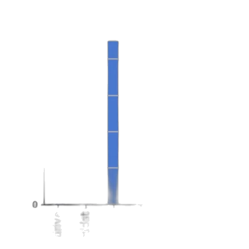 sword, weapon, blue, bar transparent PNG cut-out