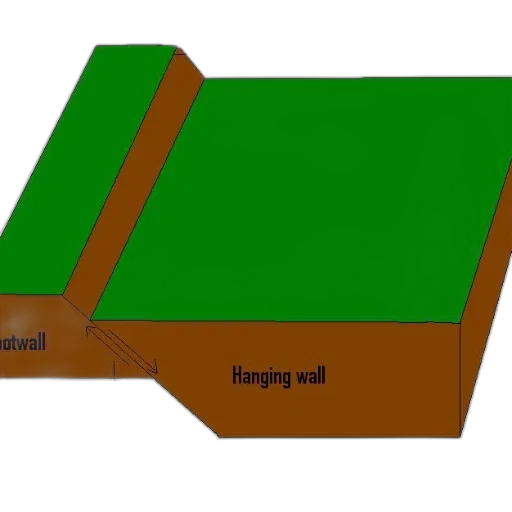 furniture, building, food, jewelry transparent PNG cut-out