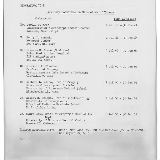 staff, memorandum, advisory, committee transparent PNG cut-out