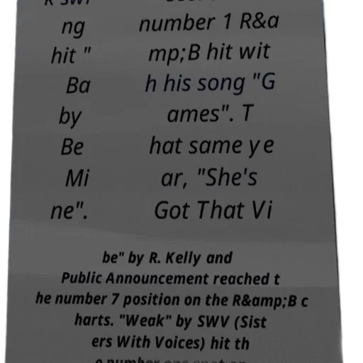 list, top, hits, year transparent PNG cut-out