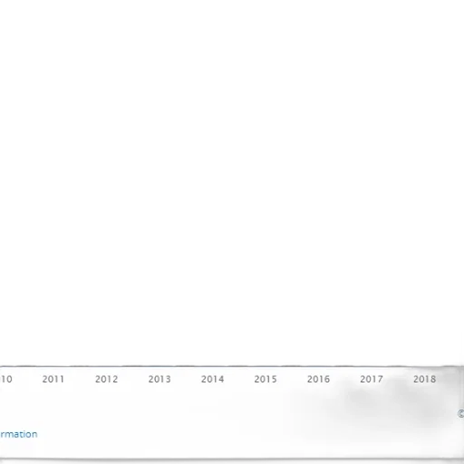 bar, chart, shows, growth transparent PNG cut-out