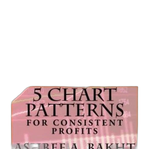 chart, patterns, consistent, profits transparent PNG cut-out