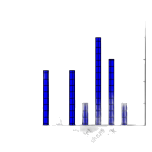 blue, bar, chart, titled transparent PNG cut-out