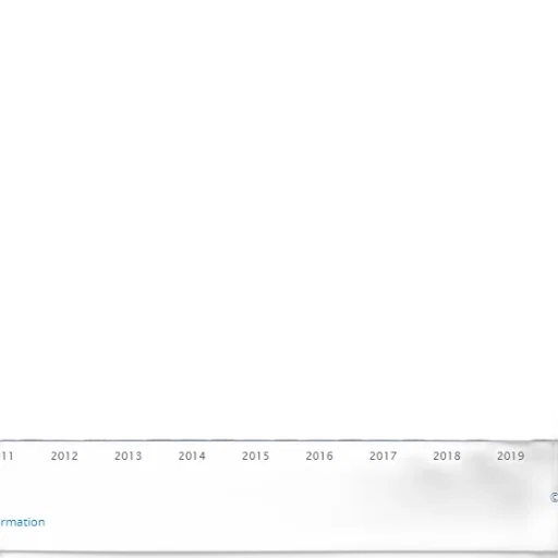 bar, chart, shows, growth transparent PNG cut-out