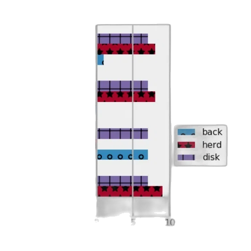 colorful, red, monochrome, bar transparent PNG cut-out