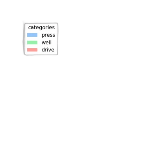 car, monochrome, earth tones, pastel transparent PNG cut-out