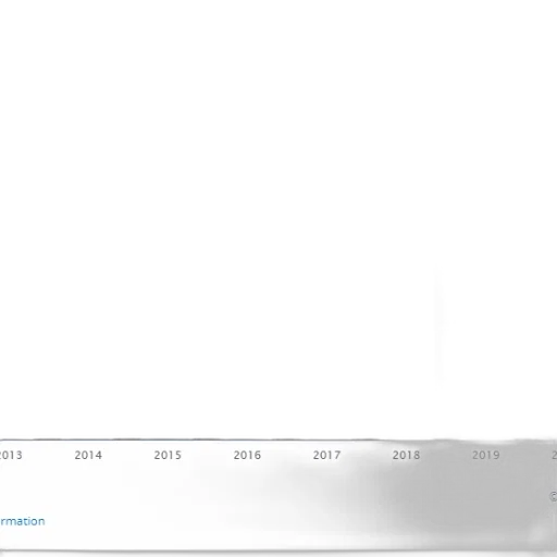 bar, chart, showing, growth transparent PNG cut-out
