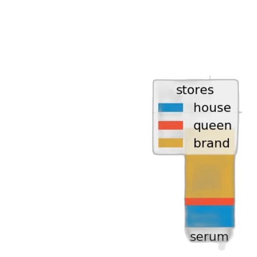 crown, jewelry, furniture, vaporwave transparent PNG cut-out