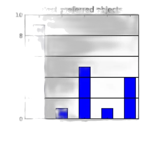 blue, monochrome, bar, graph transparent PNG cut-out