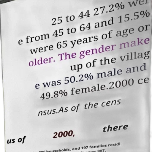 census, report, showing, age transparent PNG cut-out
